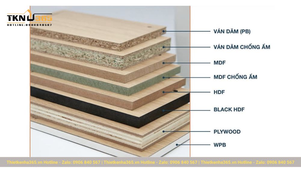 Chi tiết từng loại ván gỗ công nghiệp làm nội thất