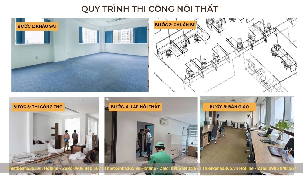 thiết kế nội thất văn phòng