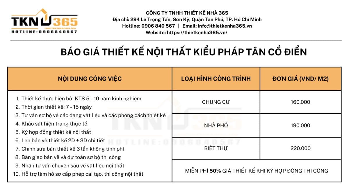 Báo giá thiết kế nội thất nhà kiểu Pháp tân cổ điển tại Thiết Kế Nhà 365
