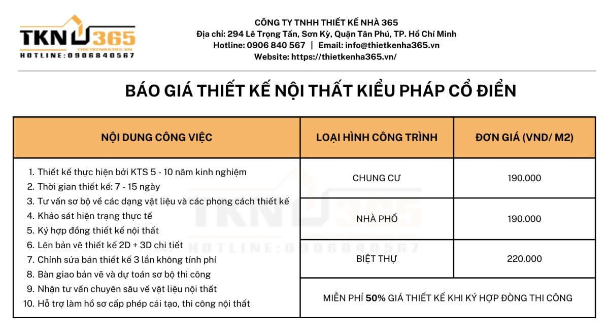 Báo giá thiết kế nội thất nhà kiểu Pháp cổ điển tại Thiết Kế Nhà 365