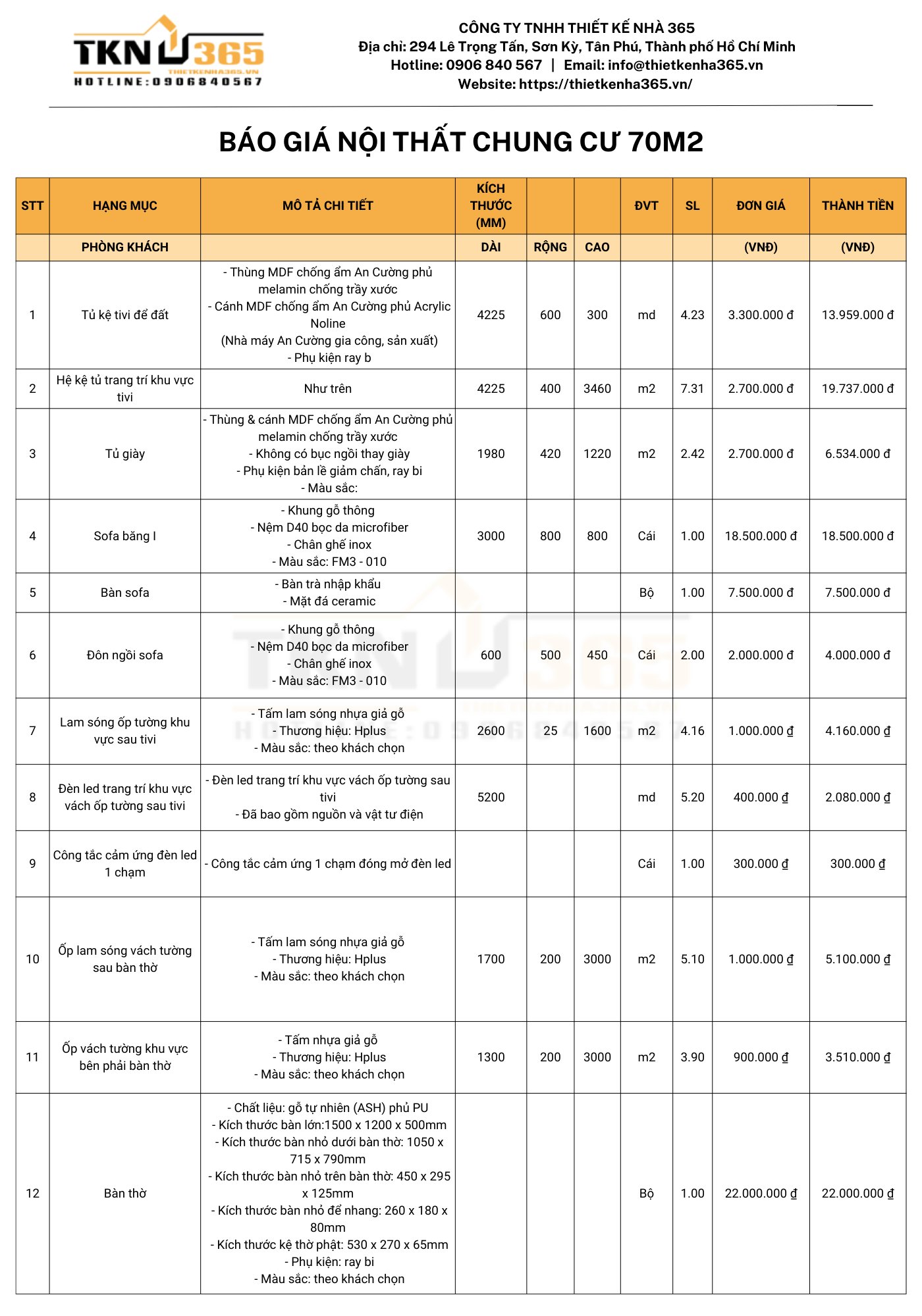 giá nội thất chung cư 70m2