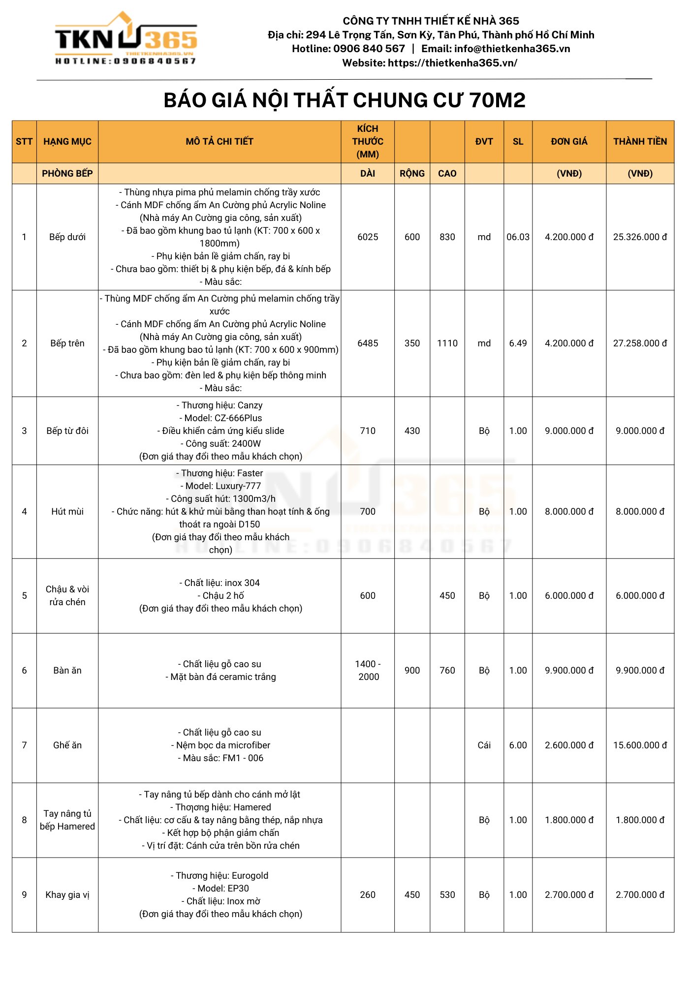giá nội thất chung cư 70m2
