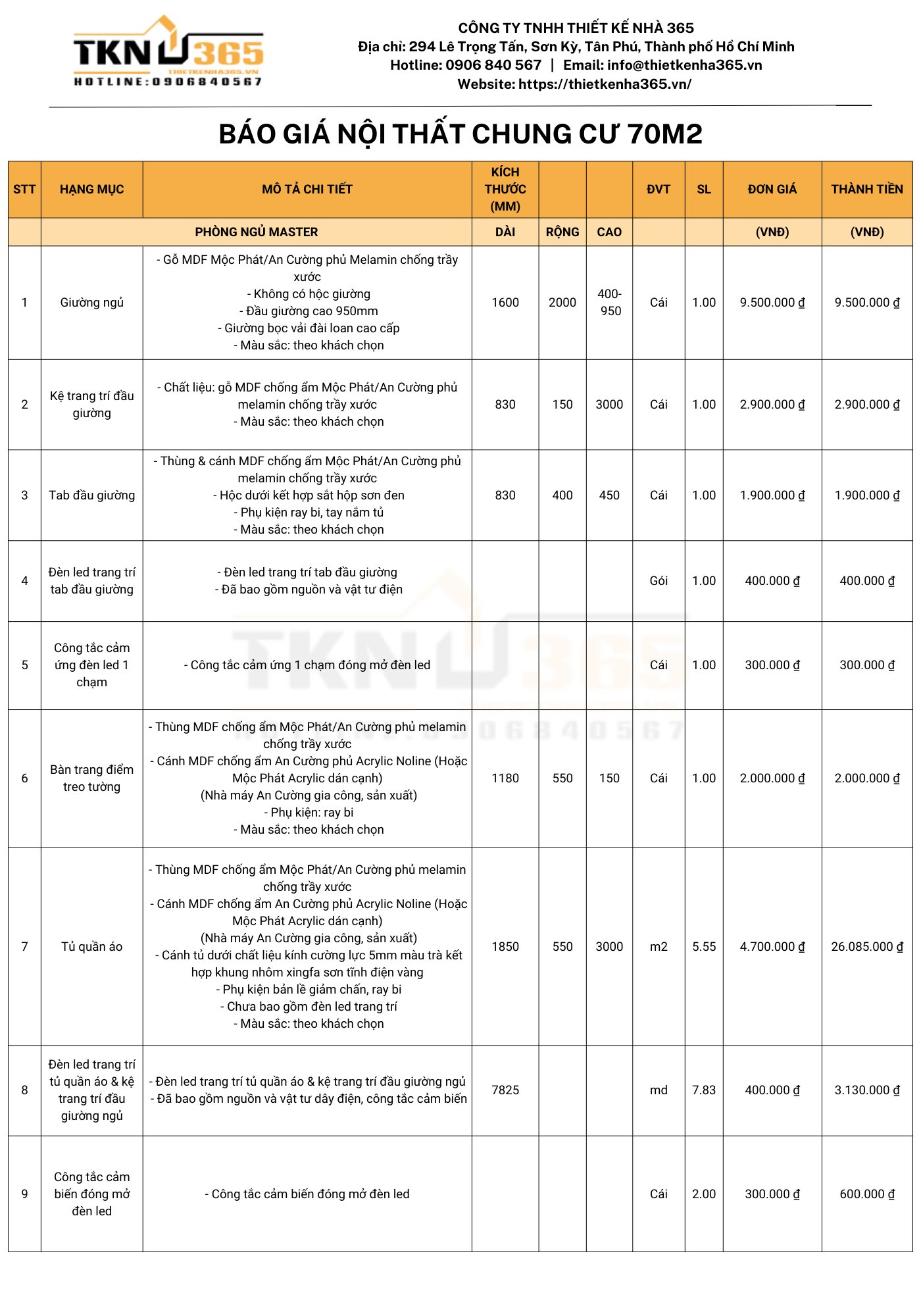 giá nội thất chung cư 70m2