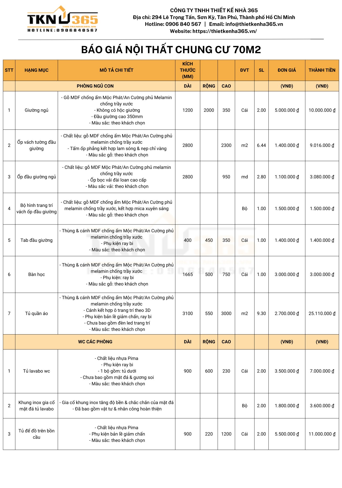 giá nội thất chung cư 70m2