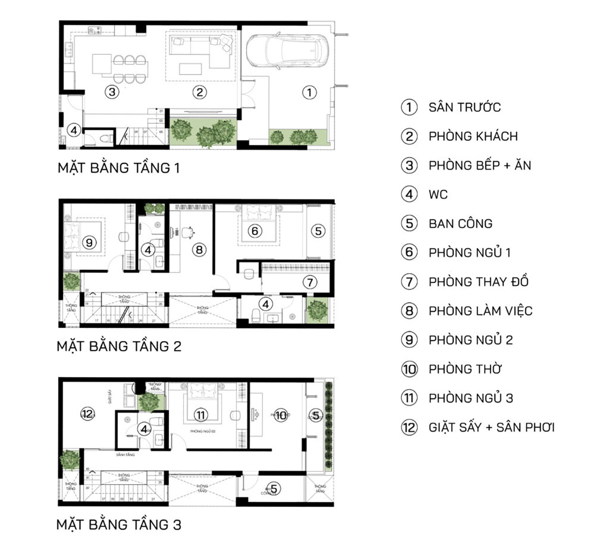 Bản vẽ thiết kế nhà có gara ô tô 3 tầng 8x20m