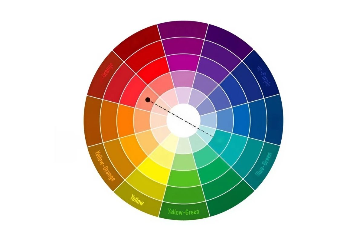 Cách kết hợp màu sắc trong thiết kế nội thất