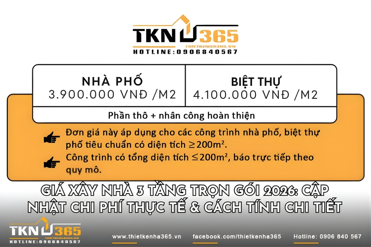 báo giá xây nhà 3 tầng trọn gói