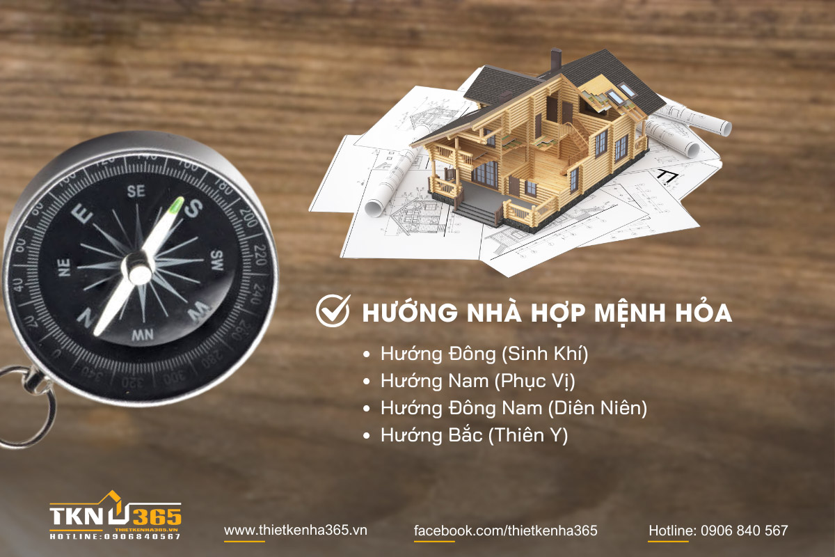 mệnh Hỏa hợp hướng nào 2