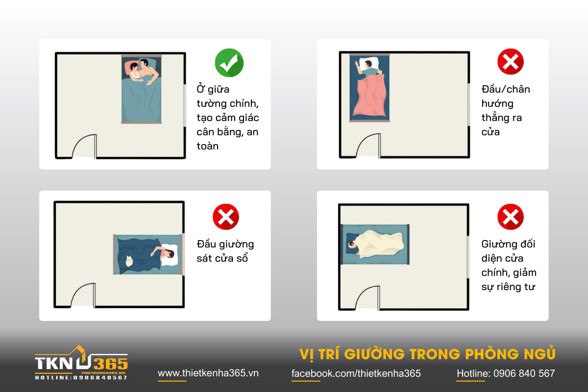 cách thiết kế phòng ngủ 10