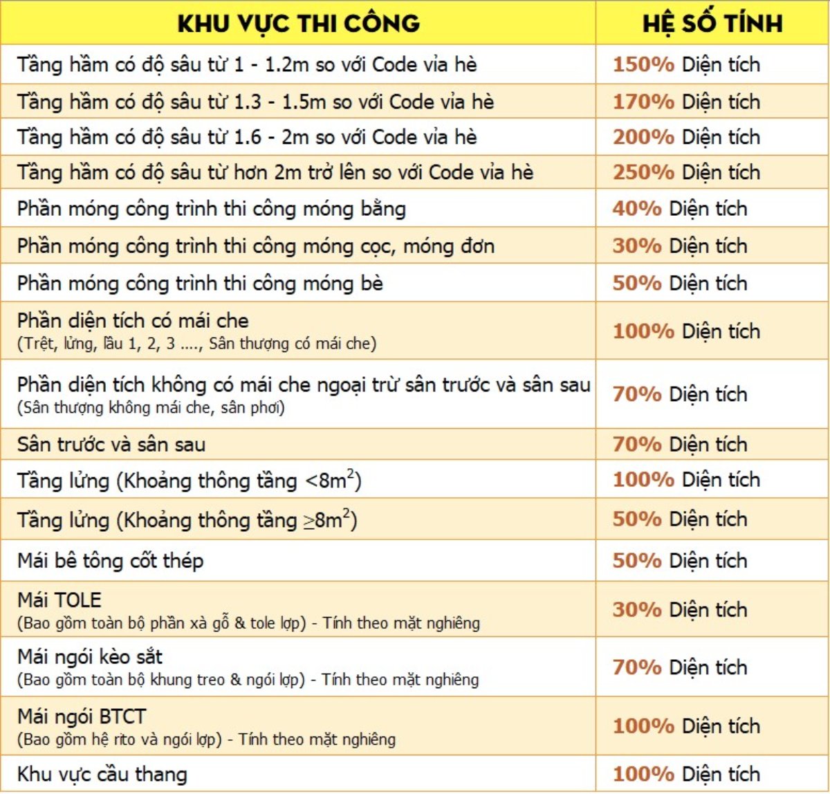 mẫu nhà ống 2 tầng 20