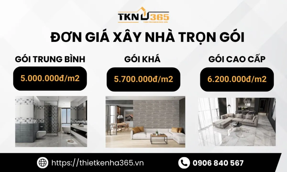 Báo giá xây nhà trọn gói tại quận Tân Phú năm 2025 