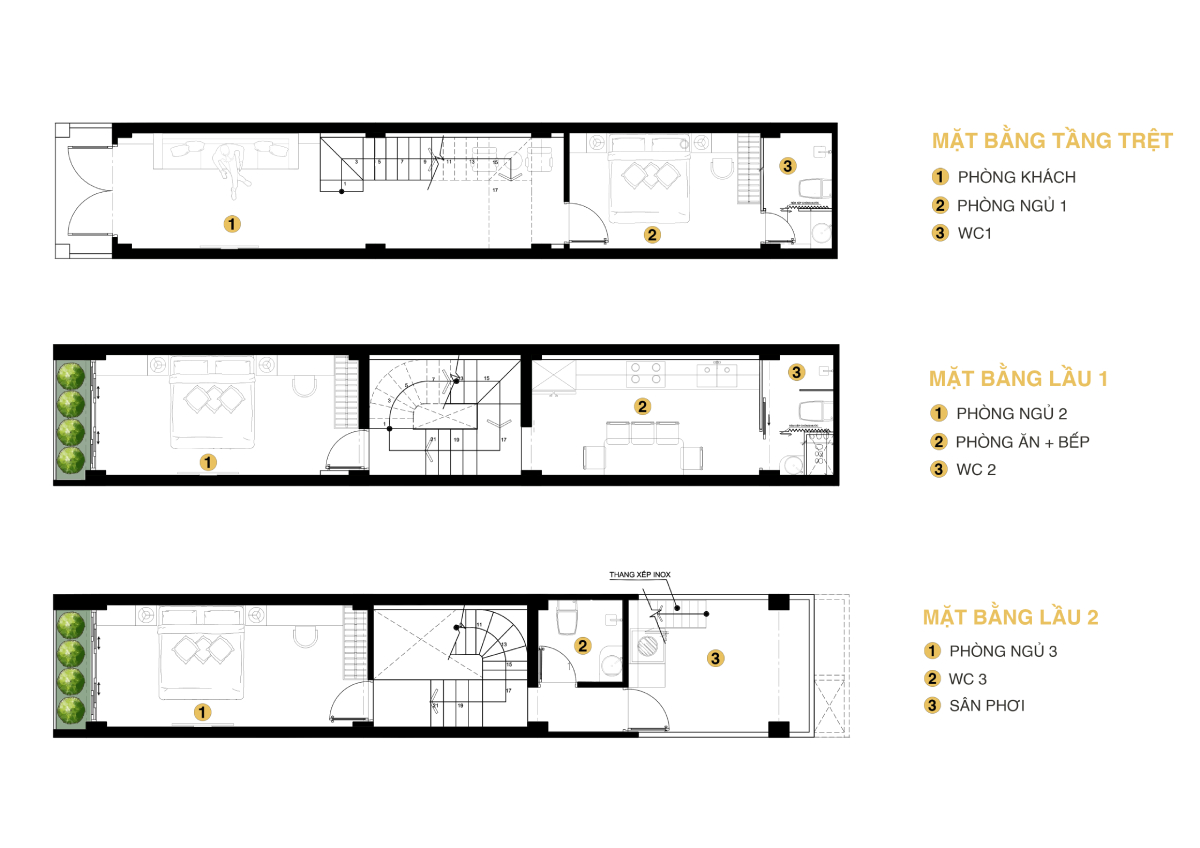 quy trình xây nhà trọn gói 2