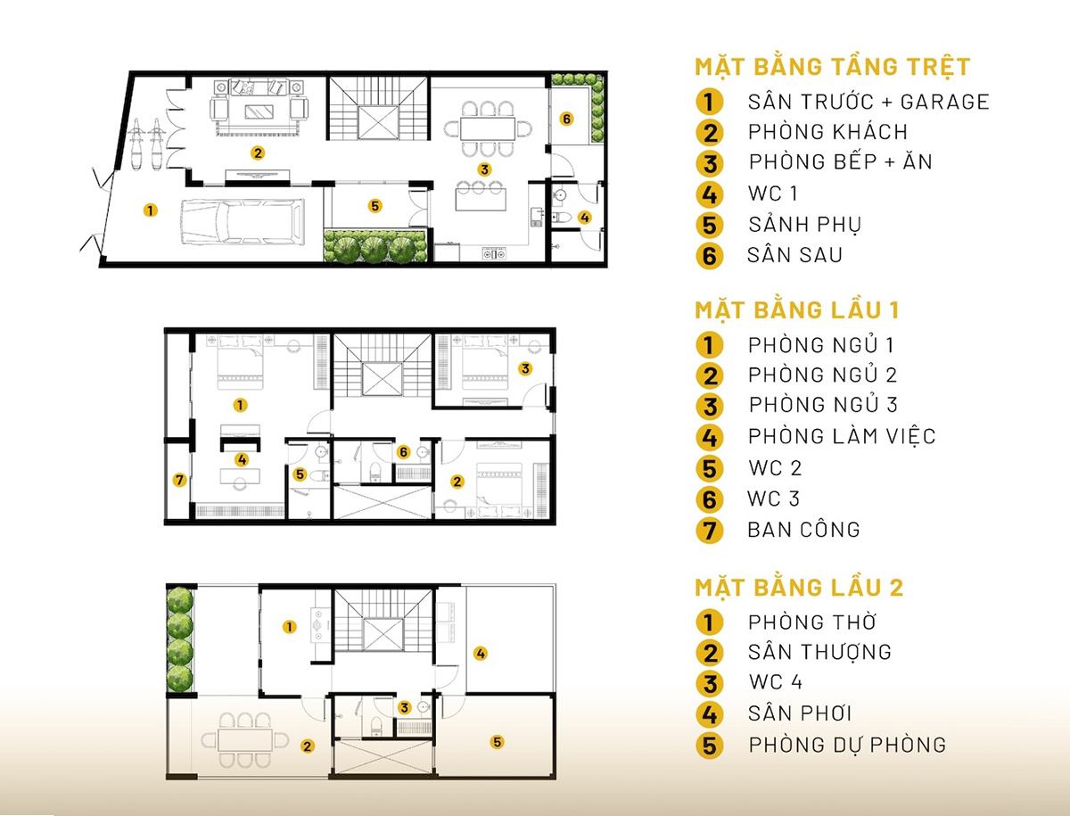 Xác định quy mô xây dựng hợp dựa trên số vốn đầu tư của gia chủ.