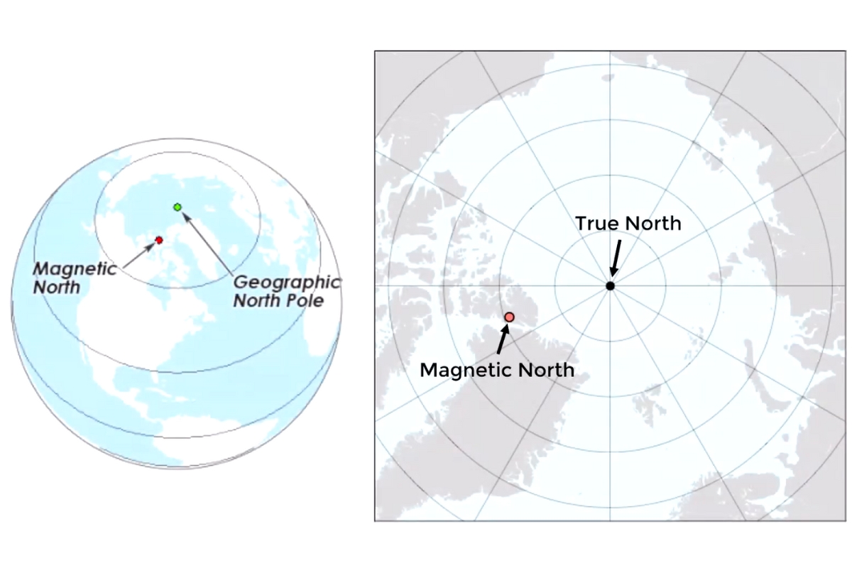 Theo MapScaping, Bắc thực là một điểm cố định, Bắc từ thay đổi tùy theo vị trí địa lý và sự thay đổi theo thời gian, sự khác biệt này được gọi là Biến Thiên Từ hoặc Độ Từ Thiên (Ảnh: Sưu tầm)
