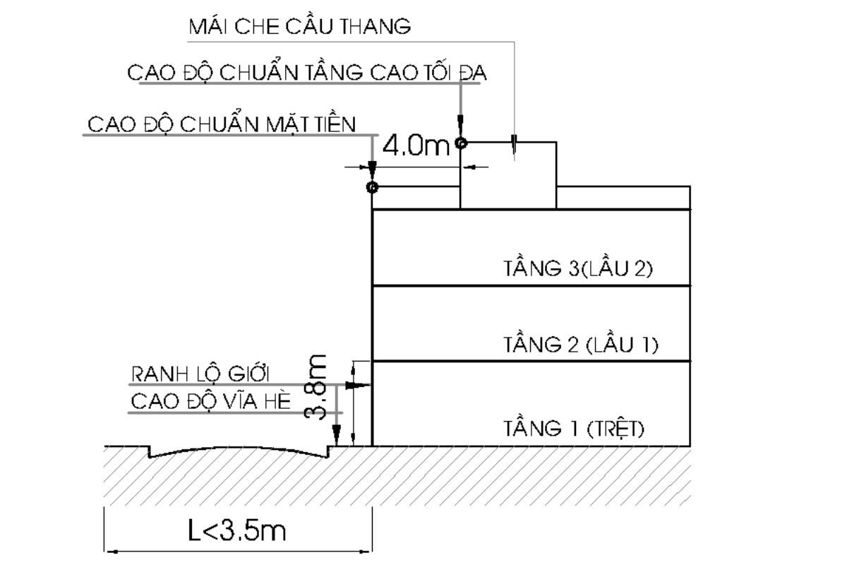 Hình 1 (Ảnh: Sưu tầm)