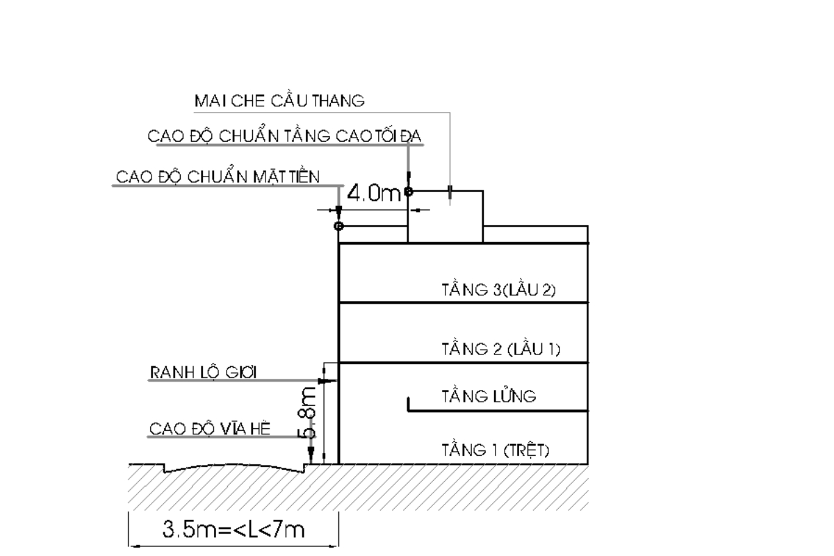 Hình 2 (Ảnh: Sưu tầm)