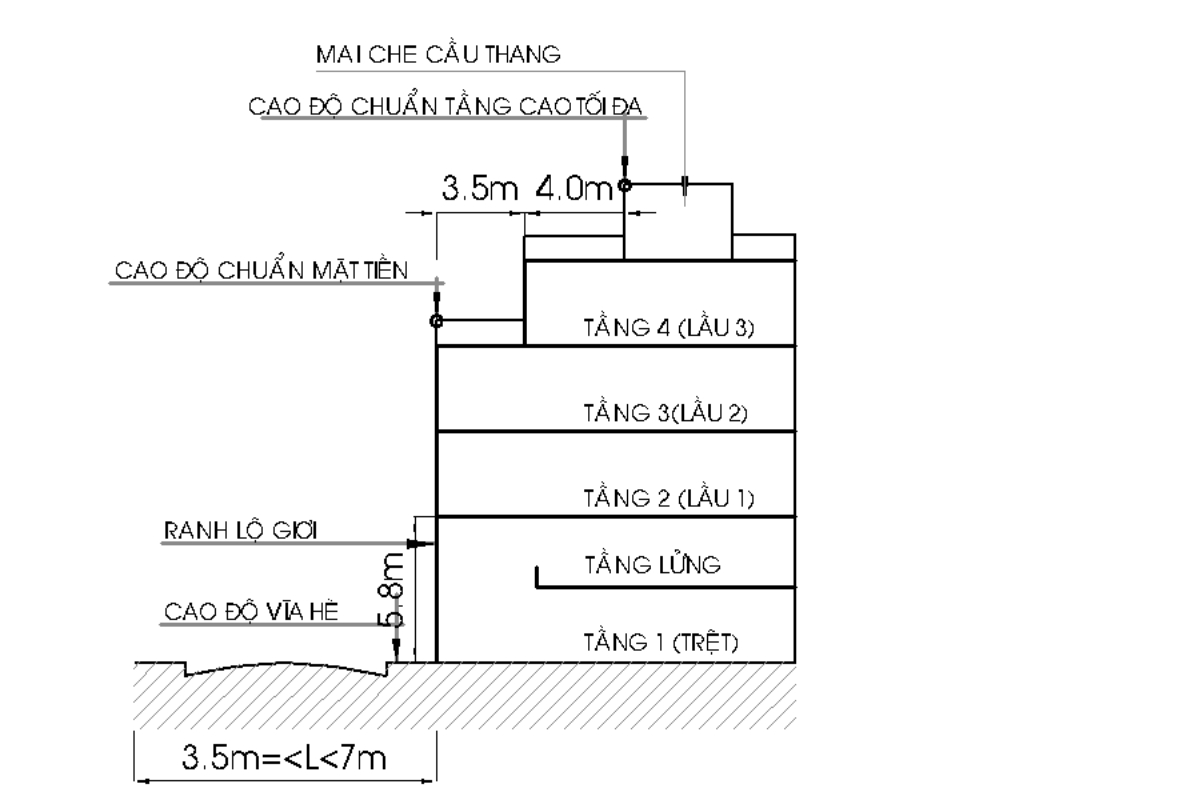 Hình 3 (Ảnh: Sưu tầm)