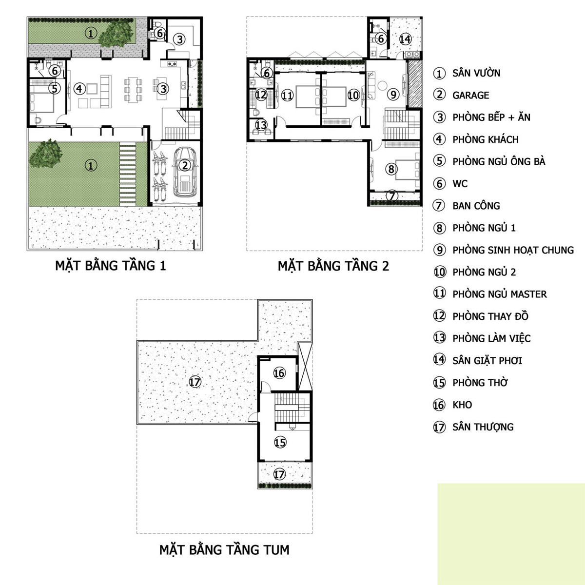 Mặt bằng công năng biệt thự sân vườn 300m2