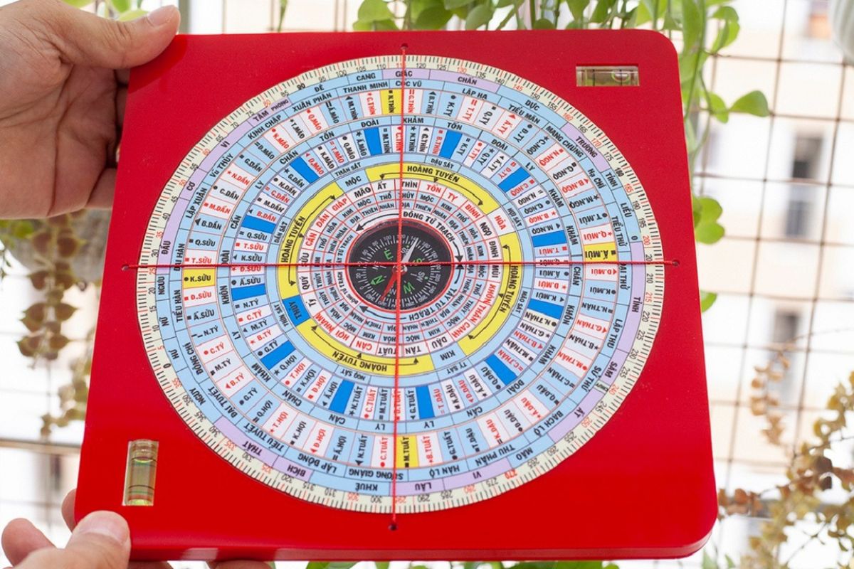 Quái số là yếu tố quan trọng để xác định hướng Diên niên (Ảnh: Sưu tầm)