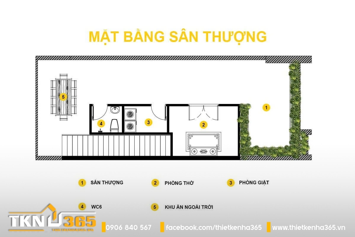 mặt bằng c&ocirc;ng năng s&acirc;n thượng