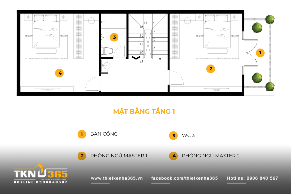 bảng vẽ c&ocirc;ng năng