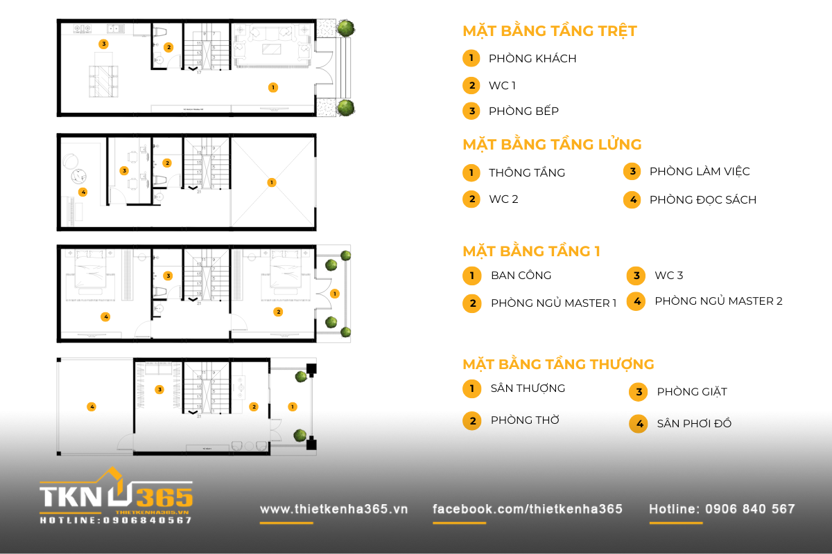 Tổng quang mặt bằng c&ocirc;ng năng của ng&ocirc;i nh&agrave;