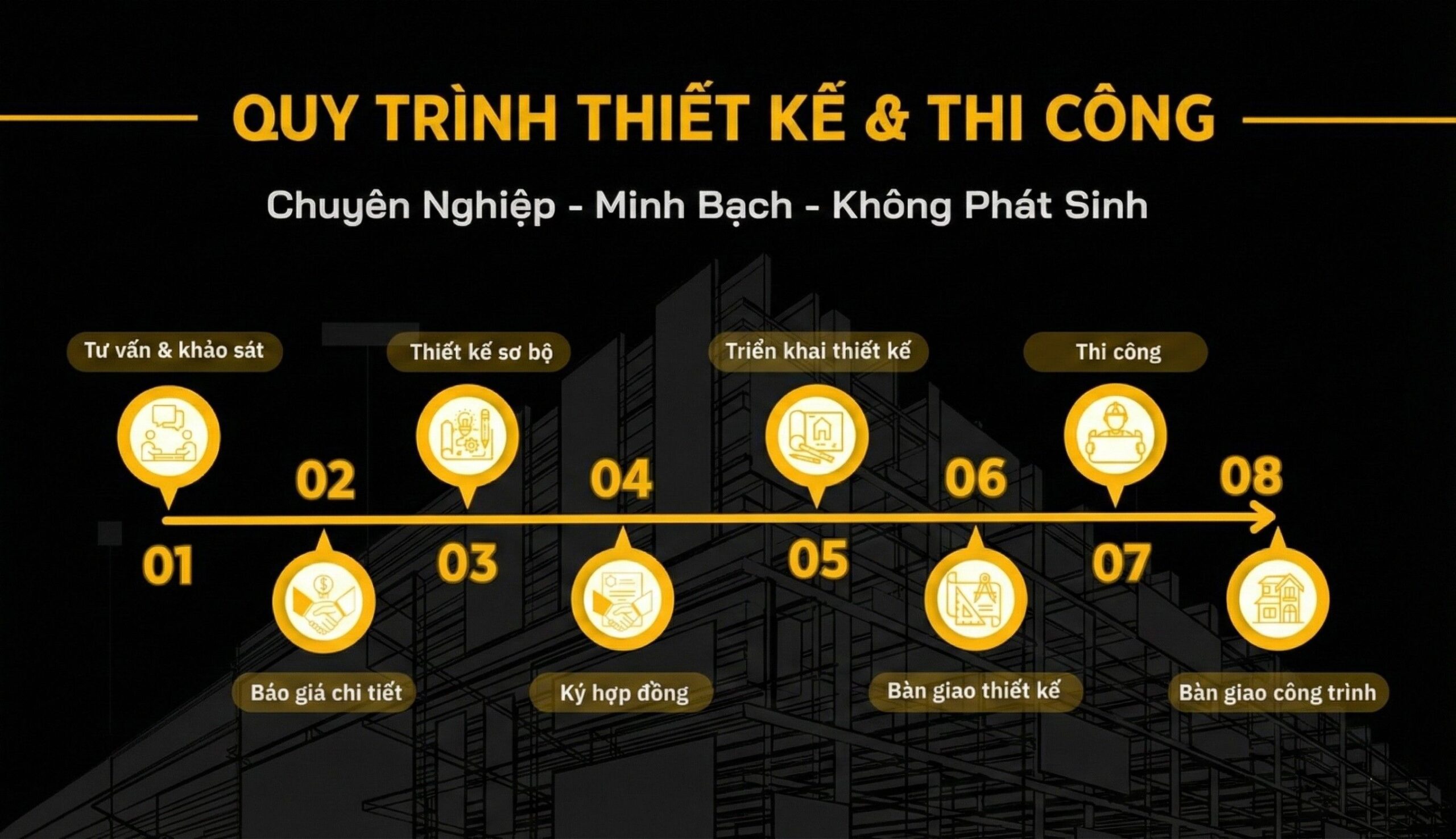 QUYTRINH-300126-OPTIMIZE