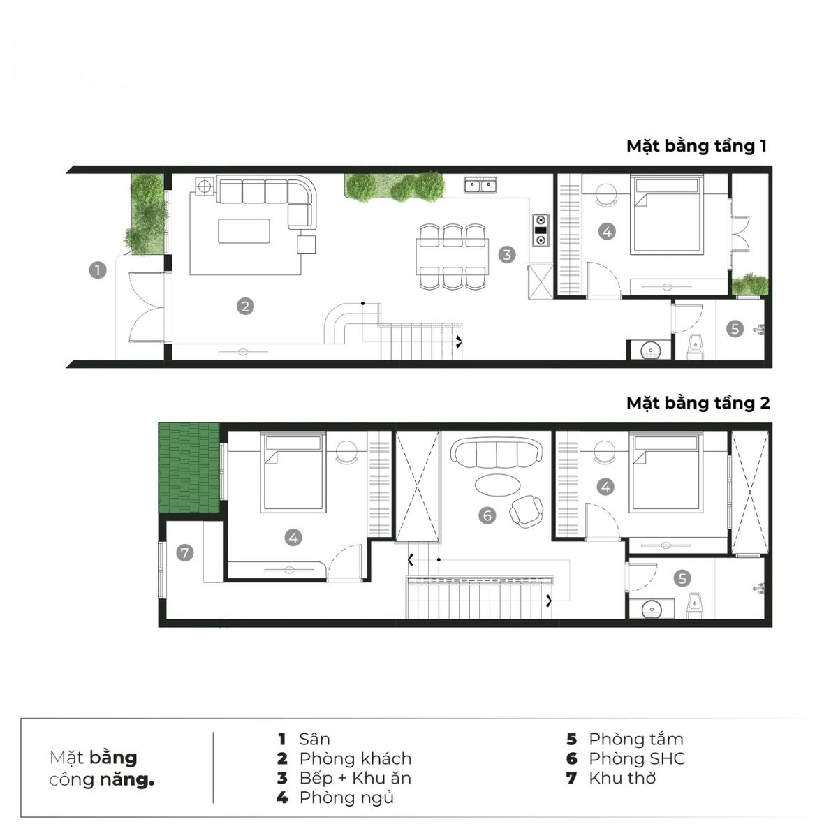 Bản vẽ nh&agrave; 1 trệt 1 lầu 5x15 bố tr&iacute; kh&ocirc;ng gian sinh hoạt chung với ph&ograve;ng kh&aacute;ch - bếp - ăn li&ecirc;n th&ocirc;ng (Ảnh: Sưu tầm)