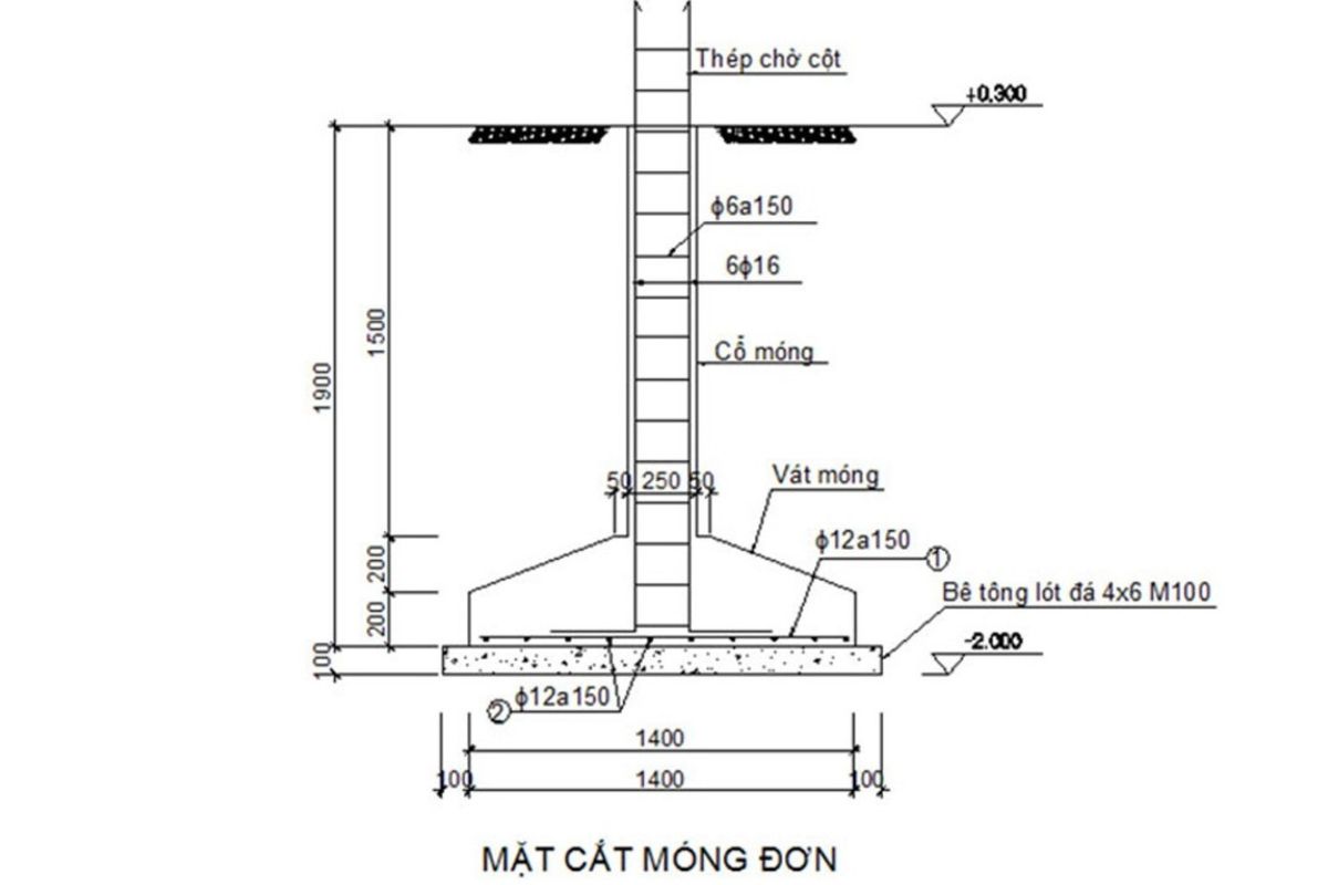 Bản vẽ nhà 1 trệt 2 lầu kết cấu quyết định móng, dầm cột đảm bảo an toàn và độ bền cho nhà 3 tầng (Ảnh: Sưu tầm)