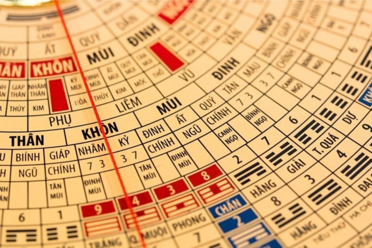 Tuổi đẹp làm nhà 2026 mang phong thủy tốt nhưng cần kế hoạch tài chính, thiết kế phù hợp để xây dựng bền vững (Ảnh: Sưu tầm)