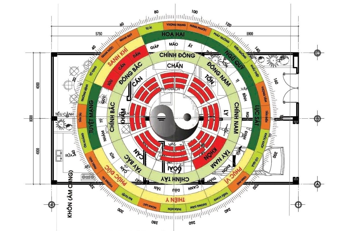 Ngoài việc xem năm làm nhà tuổi Kỷ Mùi, chọn hướng làm nhà phù hợp cũng là một yếu tố rất quan trọng (Ảnh: Sưu tầm)
