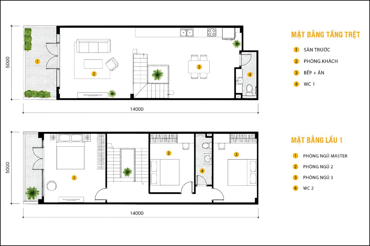 Bố trí công năng nhà 5x14 1 trệt 1 lầu với 3 phòng ngủ bố trí trên lầu (Ảnh: Sưu tầm)
