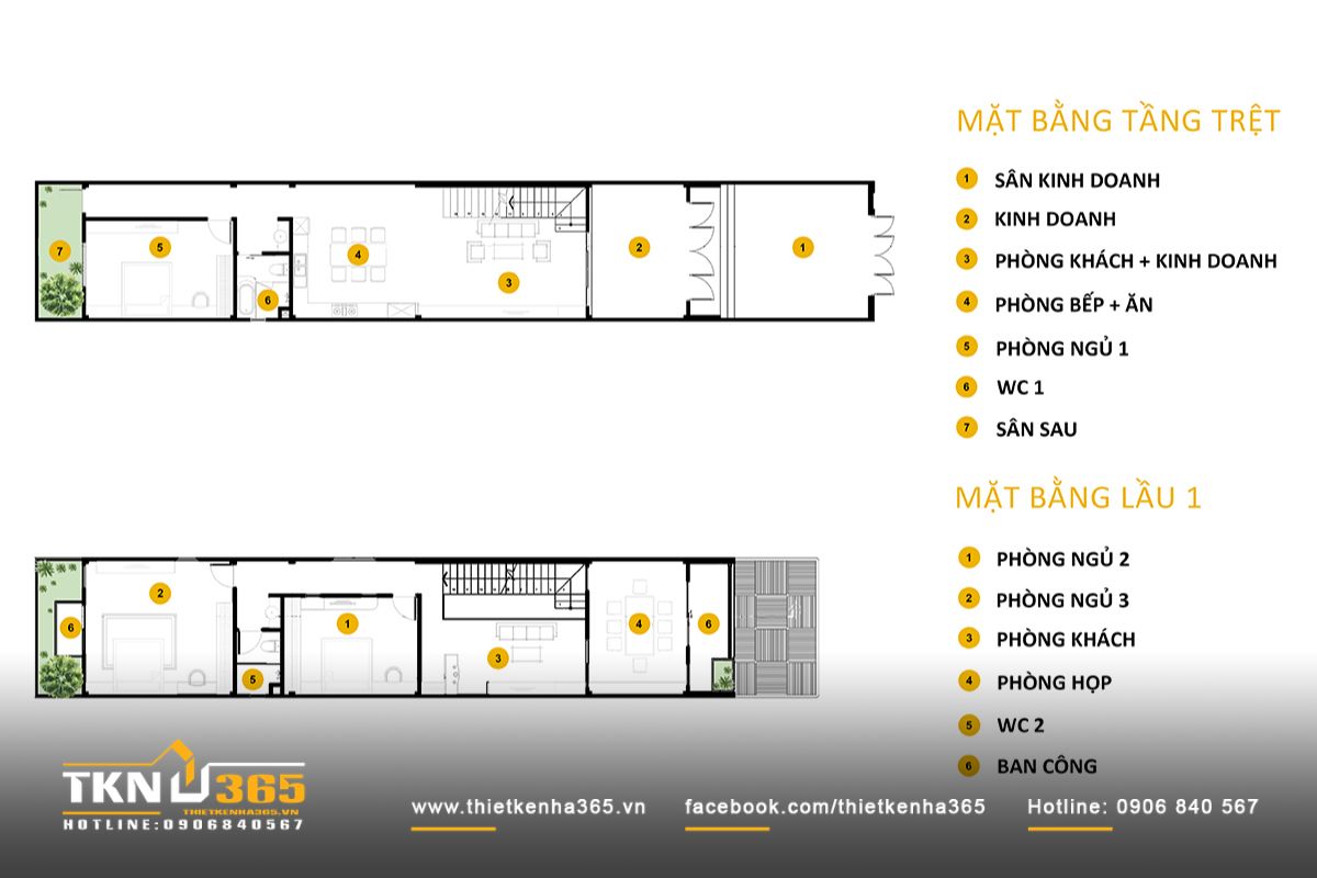 35+ Mẫu Thiết Kế Nhà 5x24 Đẹp, Hiện Đại Và Tối Ưu 120m2 Đất 19 Bố trí công năng nhà 5x24 nên dựa theo nhu cầu sử dụng thực tế của gia đình