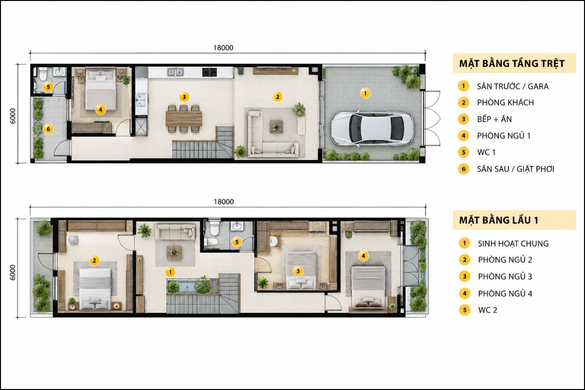 Bố trí công năng nhà 6x18 1 trệt 1 lầu phương án 4 phòng ngủ