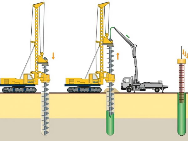 dv-khoan-coc-nhoi-251125