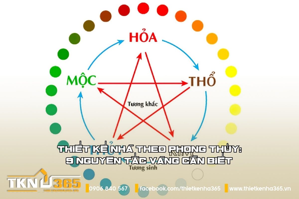 thiet-ke-nha-theo-phong-thuy